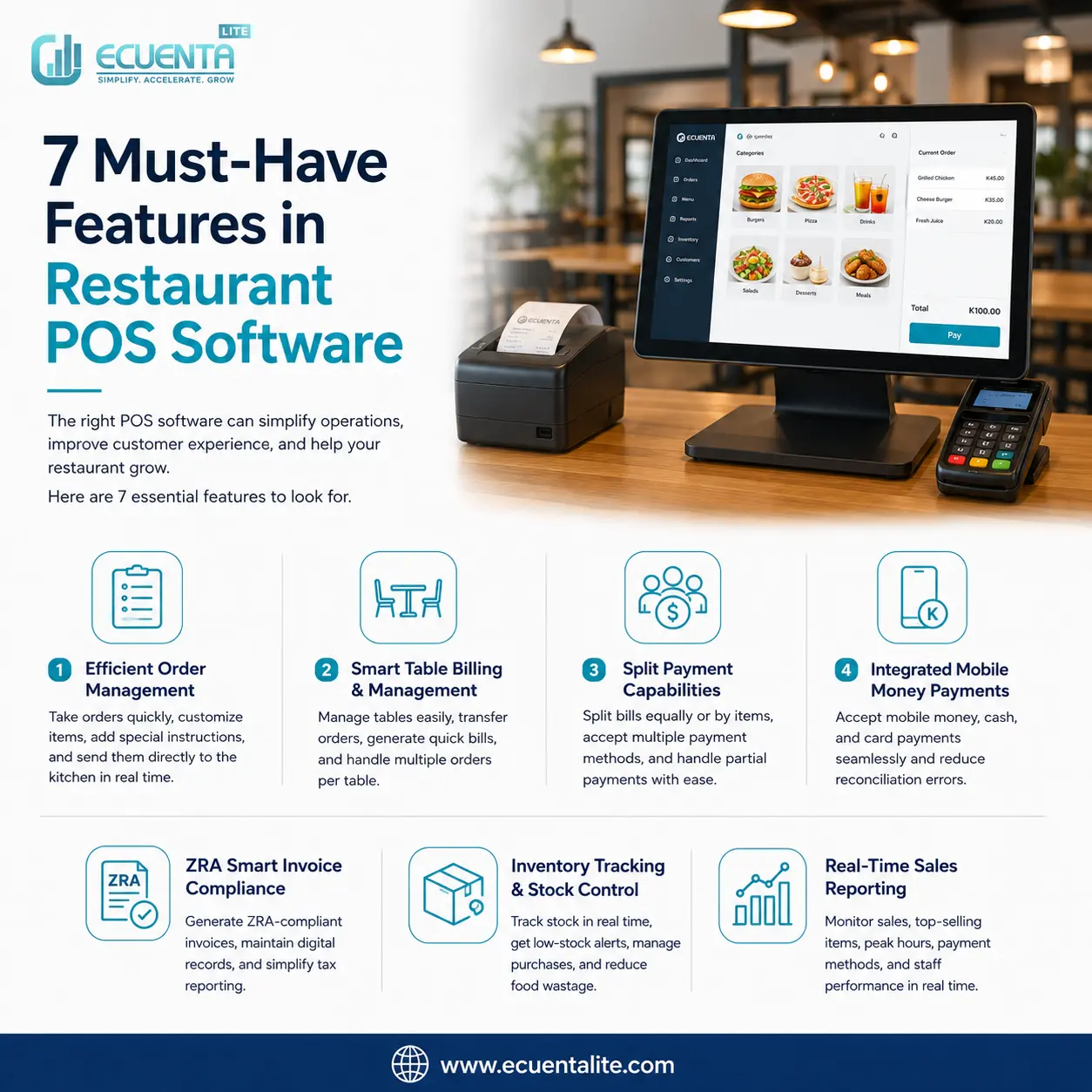 7 Must-Have Features in Restaurant POS Software