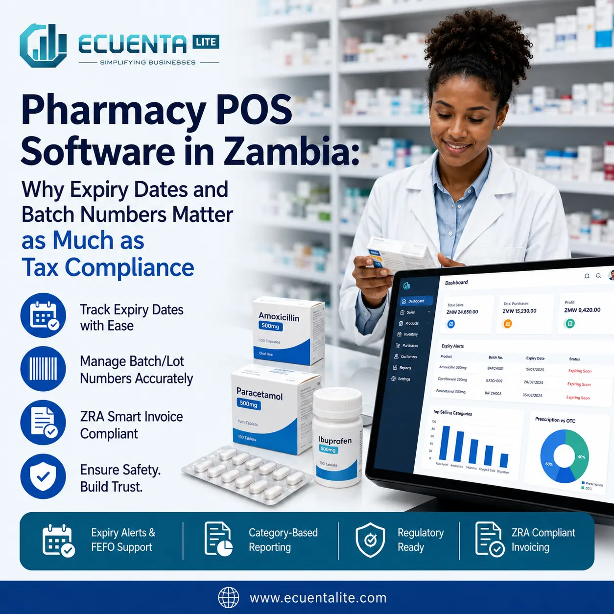 Pharmacy POS Software in Zambia: Why Just Use Any POS Doesn't Work for Chemists and Medical Stores